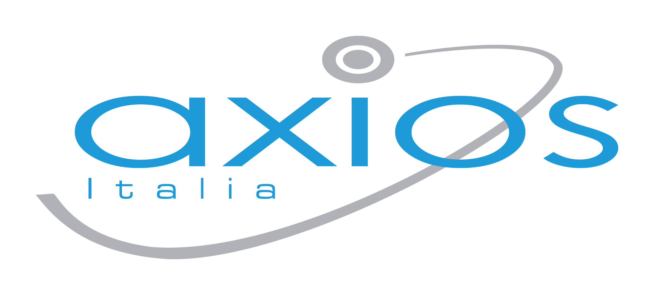 Axios